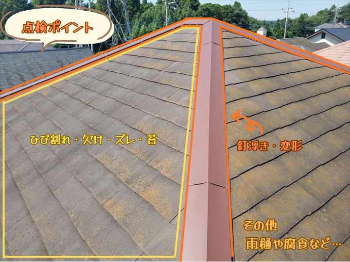 点検時に確認したいポイント